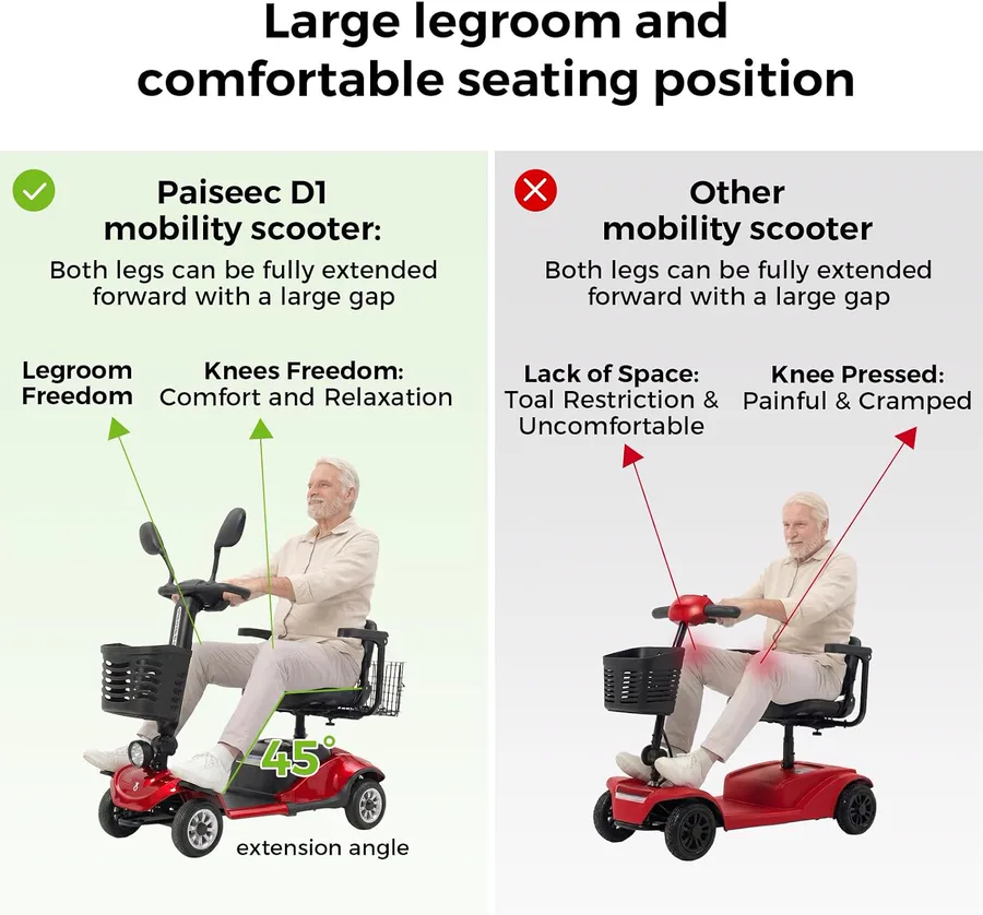 Paiseec D1 Mobility Scooter thumbnail 3